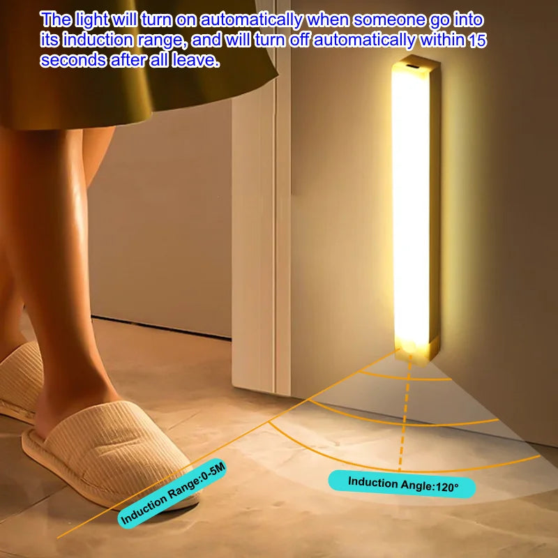 AYVEO GlowSense™ Wireless Motion Sensor Light
